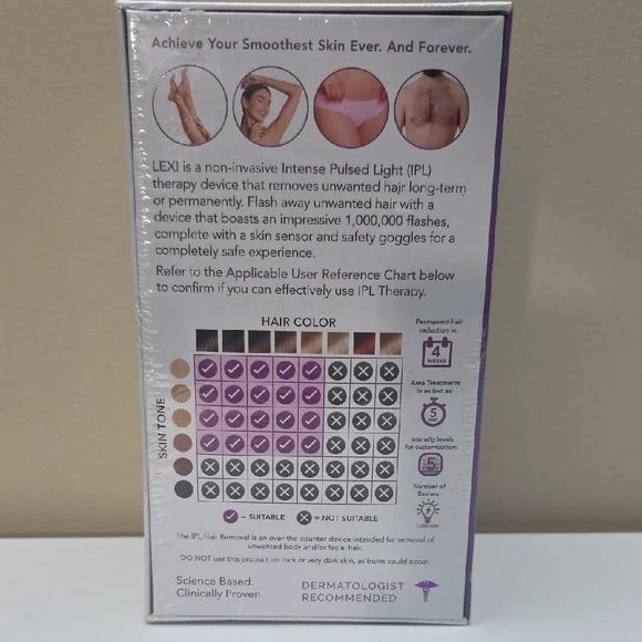 NIB SPA Sciences LEXI IPL Hair Removal Device – FDA Cleared - Picture 2 of 6